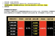 E世博 至尊赌神月赛返水无上限