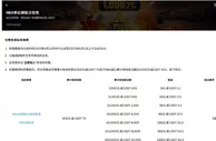 188金宝博 NBA季后赛TOUZHU狂欢
