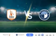 2025年5月4日 Pharco FC vs Pyramids FC 比赛预测与投注建议