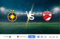 FCSB vs 布加勒斯特迪纳摩：2025年5月5日比赛预测与投注建议