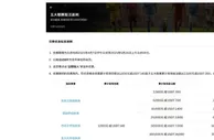 188金宝博 五大联赛TOUZHU返利
