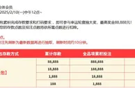 E世博 幸运轮盘抽大奖