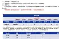 E世博 热门钱包 签到日日领