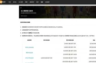 188金宝博 五大联赛TOUZHU返利