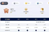 YZ易仔VIP专区，福利多多，收益多多