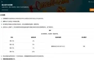 188金宝博 从首存当月起，享新人特别优惠，连续四个月送您负赢利返现