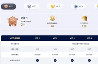 YZ易仔VIP专区，福利多多，收益多多