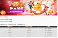 易仔 每日100万元金池