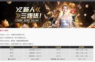 易仔 新人三连送！ 连续三天完成简单任务，即可申请真金红包