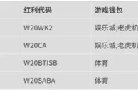 优德W88，新注册会员20%首存红利