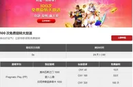 12BET 100 次免费旋转大放送