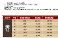 E世博 至尊赌神，视讯VIP，10万入会名利双收