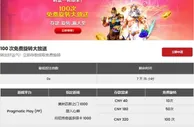 12BET 100 次免费旋转大放送 转出好运气