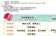 E世博 银龙鱼周赛