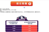 E世博 足球竞猜 周周加码20%