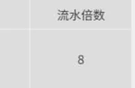 优德W88，每日欢乐时光-真人YL城-优德俱乐部