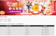 YZ易仔每日100万元金池！活动期间，抢先申请，数量有限