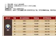E世博 至尊赌神，视讯VIP，10万入会名利双收