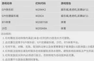 优德W88，新注册会员20%首存红利