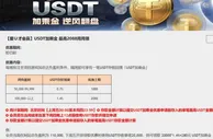 USDT加乘金 最高2088周周领