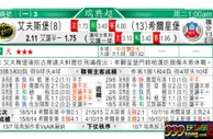 东方拆局(瑞典超)