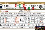 东方拆局(比甲)