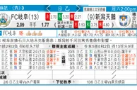 东方拆局(德乙)