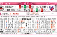 东方拆局(荷甲)