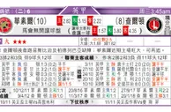 东方拆局(瑞典超)