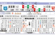 东方拆局(英冠)