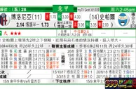 东方拆局(意甲)