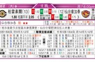 东方拆局(韓聯)