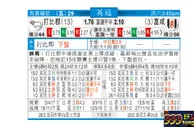 东方拆局(英冠)