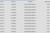 优德W88，角子机尊享顶级优惠，无需等待