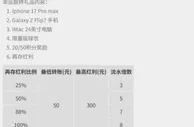 优德W88，每周幸运旋转，百分百中奖！