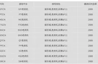 优德W88，尊享顶级优惠，无需等待