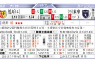 东方拆局(法乙)