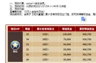 E世博 至尊赌神，视讯VIP，10万入会名利双收