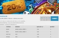 优德W88 新注册会员20%首存红利