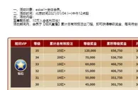 E世博 至尊赌神，视讯VIP，10万入会名利双收