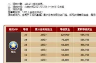 E世博 至尊赌神，视讯VIP，10万入会名利双收