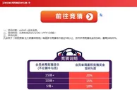 E世博 足球竞猜 周周加码20%