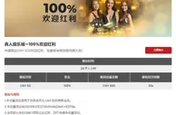 12BET 真人YL城—100%欢迎红利