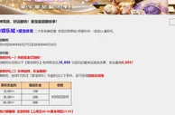 女神驾到，好运翻倍！星宝最甜翻倍季