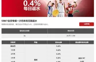 12BET会员专属—沙巴体育无限返水
