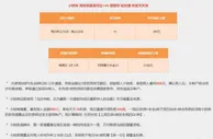 一键存入小财库 利息天天赚不停