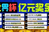 2026 世界杯 亿元奖金上强度不封顶