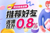 推荐好友 反佣狂升0.8%