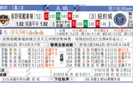 东方拆局(日聯)