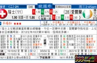 东方拆局(歐國盃)